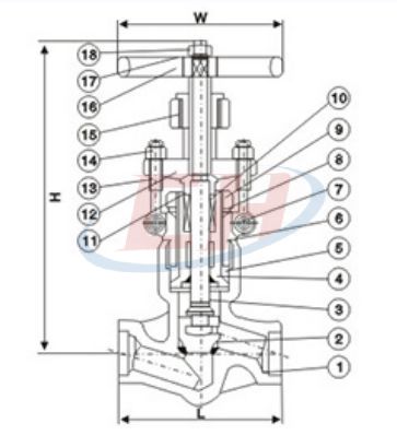 A105鍛鋼自密封截止閥結構圖